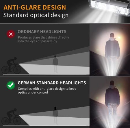 مصباح أمامي للدراجة LED فائق السطوع قابل لإعادة الشحن عبر USB - 5 أوضاع، سهل التركيب، مقاوم للماء IPX5، آمن على الطريق